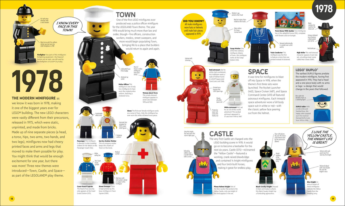LEGO Minifigures A Visual History Book, Ages 7+ Reference Edition - View 2