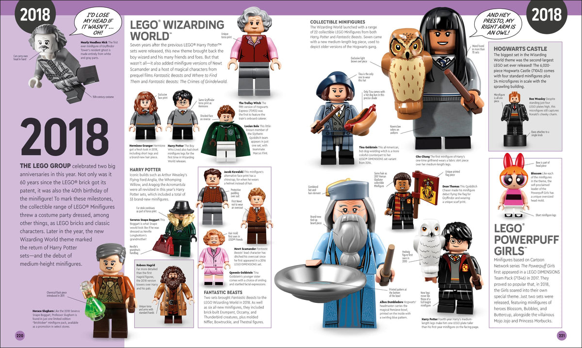 LEGO Minifigures A Visual History Book, Ages 7+ Reference Edition - View 6