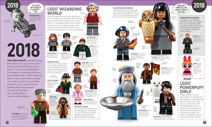 LEGO Minifigures A Visual History Book, Ages 7+ Reference Edition - View 6