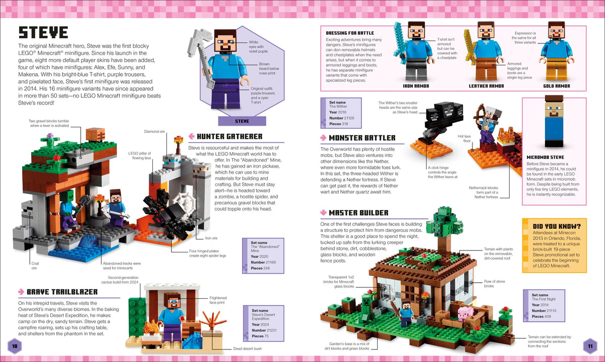 LEGO Minecraft Visual Dictionary 5010321 Book (Ages 7+) - View 2