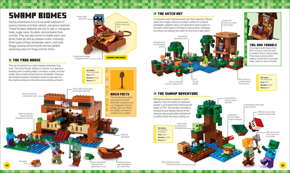 LEGO Minecraft Visual Dictionary 5010321 Book (Ages 7+) - View 3