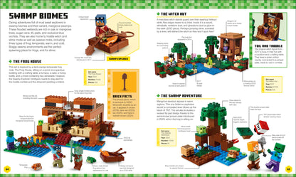 LEGO Minecraft Visual Dictionary 5010321 Book (Ages 7+) - View 3