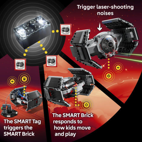 LEGO Star Wars Smart Play: Darth Vader's TIE Fighter 75421 Building Set (473 Pieces) - View 5