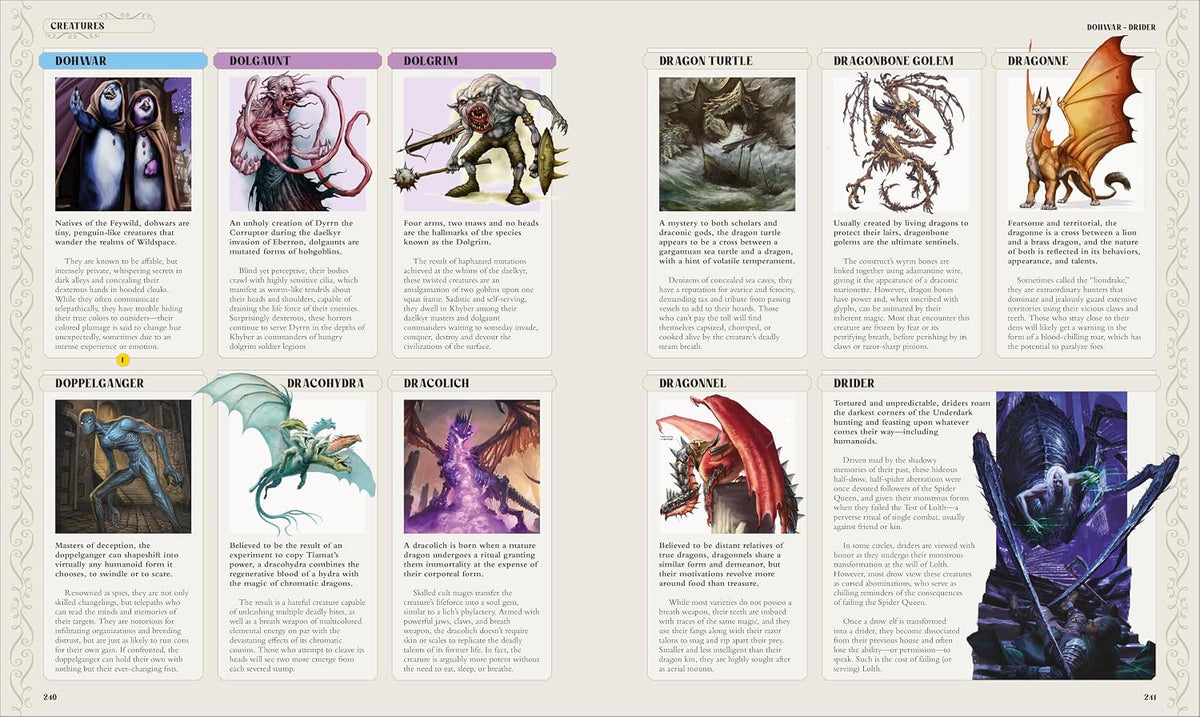 DK Publishing Dungeons & Dragons Encyclopedia Book - View 6