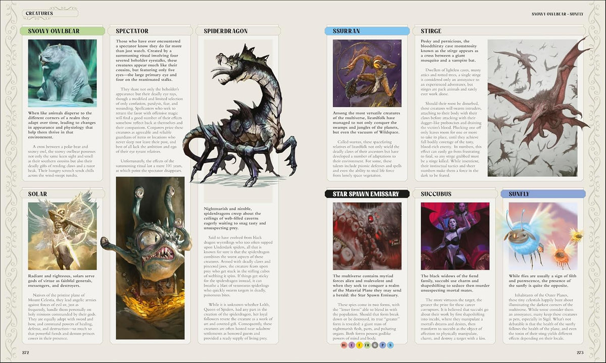 DK Publishing Dungeons & Dragons Encyclopedia Book - View 5