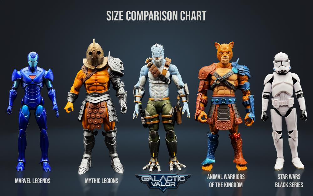 Fox Forge Toys Galactic Valor Starshock Commando 1/12 Scale Action Figure - View 12