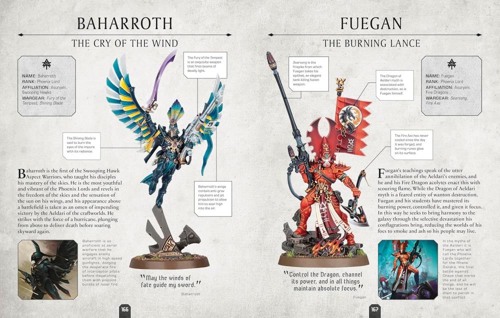 DK Publishing Warhammer 40,000 Character Encyclopedia with Exclusive Lieutenant Titus Miniature - View 7