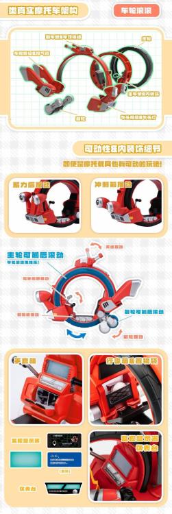 Orange Cat Industry B-Robo Kabutack Qosmos Tobimasky & Denden Roller (Qro MAX Ver.) Model Kit Set - View 13
