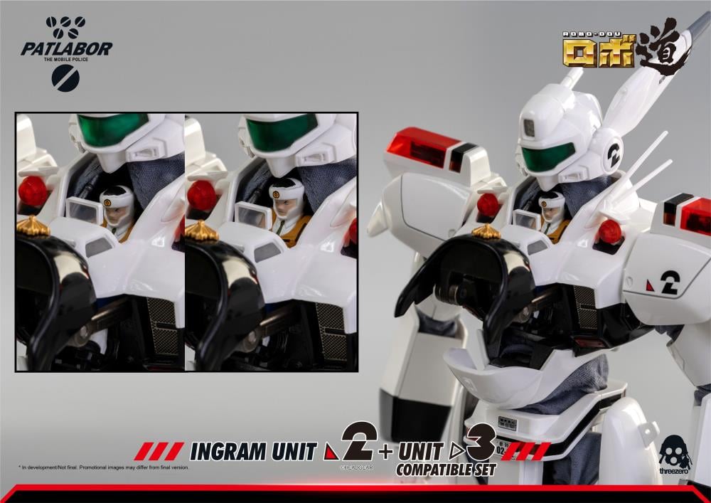 threezero Patlabor ROBO-DOU Ingram Unit 2 1/35 Scale Figure + Unit 3 Compatible Set - View 20
