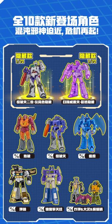 AULDEY Transformers Alpha Action Elite Vol. 3 Chaotic Threshold Box of 6 Random Action Figures - View 12