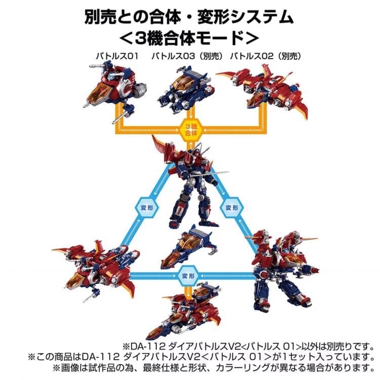 Takara Tomy Diaclone Reboot DA-112 Dia-Battles V2 Battles 01 1/60 Scale - View 4