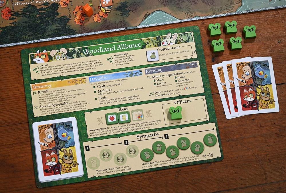 Leder Games Root: A Game of Woodland Might and Right Strategy Board Game - View 6