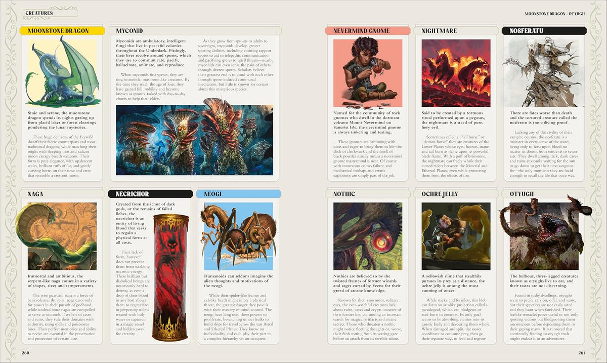 DK Publishing Dungeons & Dragons Encyclopedia Book - View 7