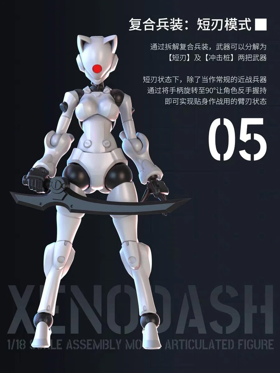 Sheik Mainland 3 Min Project Xenodash (White Ver.) 1/18 Scale Plastic Model Kit - View 8
