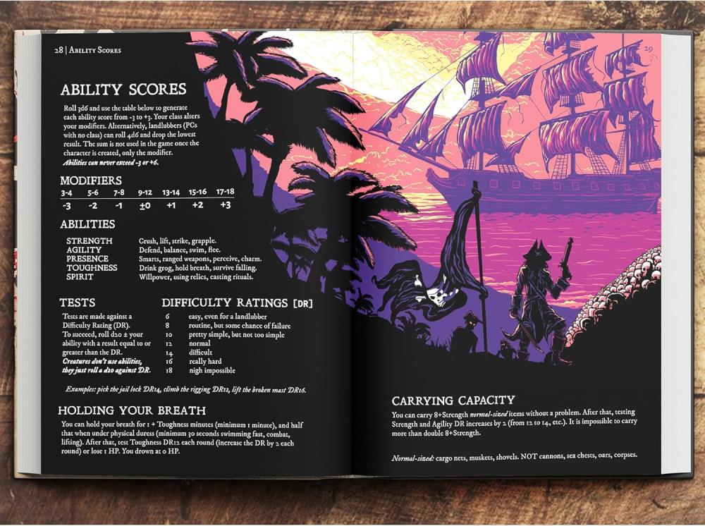 Free League Publishing Pirate Borg Core Rulebook for the RPG - View 7