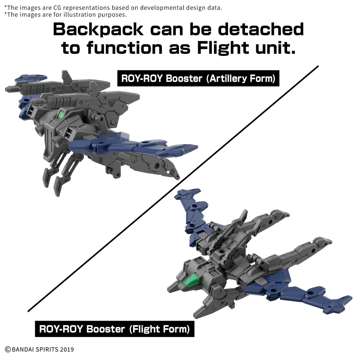 Bandai 30 Minutes Missions eEXM-40 Iglight (High-Mobility Type) 1/144 Scale Plastic Model Kit - View 5
