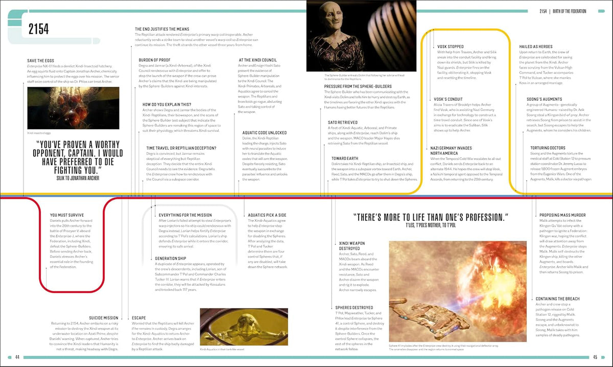 DK Publishing Star Trek Timelines Reference Book on the Star Trek Franchise - View 6