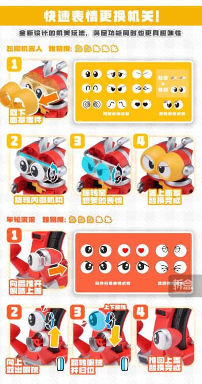 Orange Cat Industry B-Robo Kabutack Qosmos Tobimasky & Denden Roller (Qro MAX Ver.) Model Kit Set - View 7
