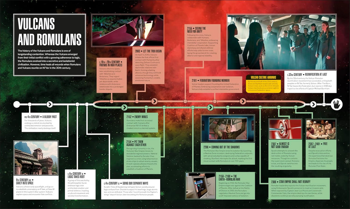 DK Publishing Star Trek Timelines Reference Book on the Star Trek Franchise - View 3