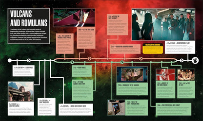 DK Publishing Star Trek Timelines Reference Book on the Star Trek Franchise - View 3