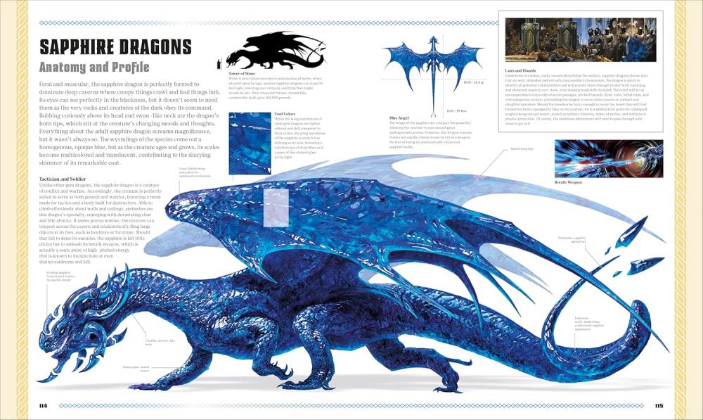 DK Publishing Dungeons & Dragons The Book of Dragons Book - View 9