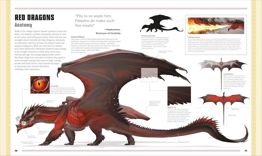 DK Publishing Dungeons & Dragons The Book of Dragons Book - View 5