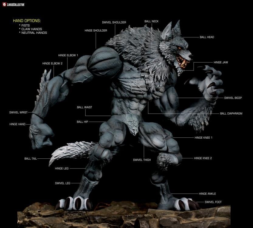 LooseCollector The Crypt Great Wolves Muraco Action Figure - View 7
