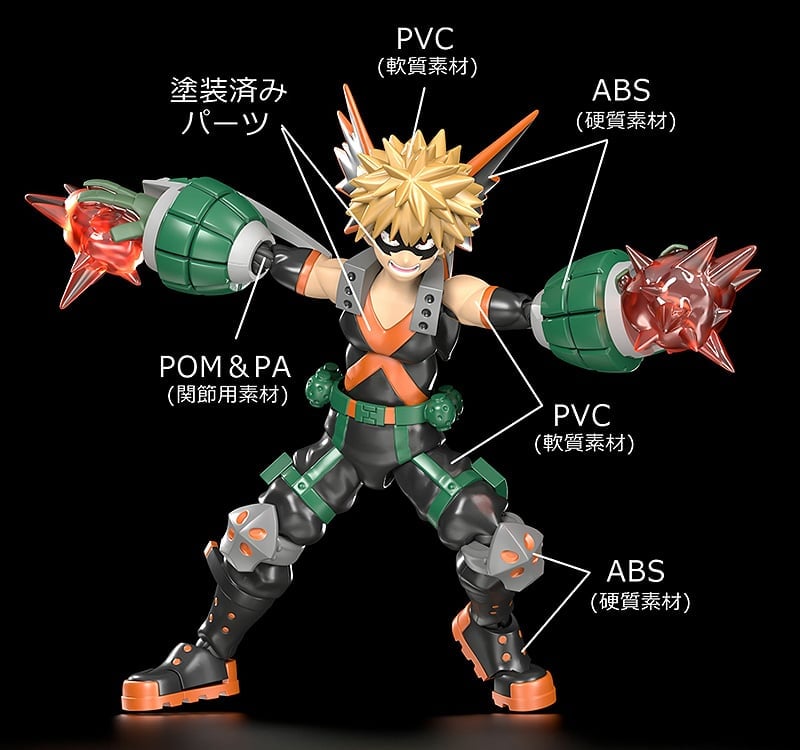 Takara Tomy My Hero Academia Moderoid Katsuki Bakugo 6-Inch Model Kit - View 6