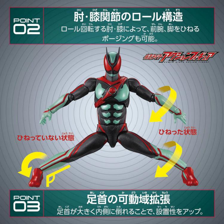Bandai Kamen Rider Zeztz Physicam Impact Action Figure (6-Inch) - View 7