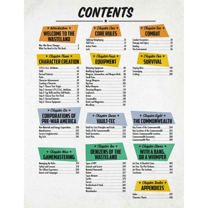 Modiphius Fallout: The Roleplaying Game Core Rulebook - View 3