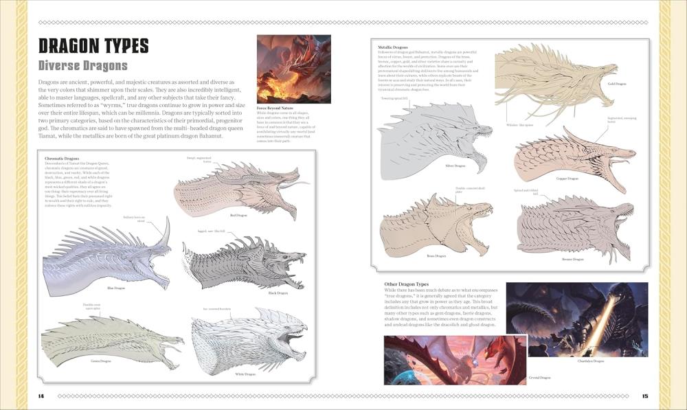 DK Publishing Dungeons & Dragons The Book of Dragons Book - View 3