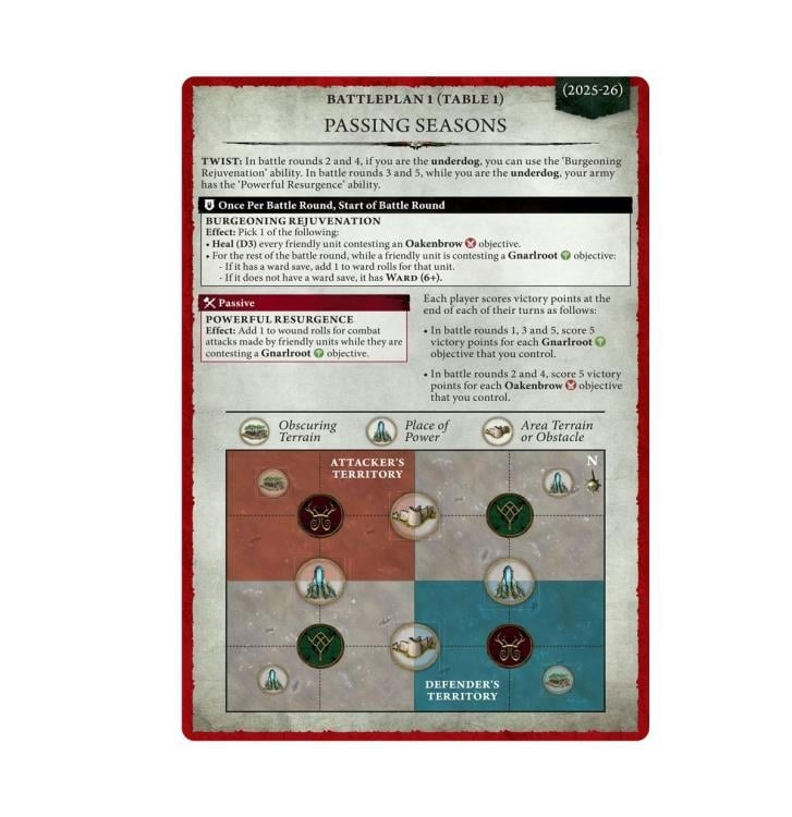 Games Workshop Warhammer Age of Sigmar General's Handbook (2025-2026) - View 4