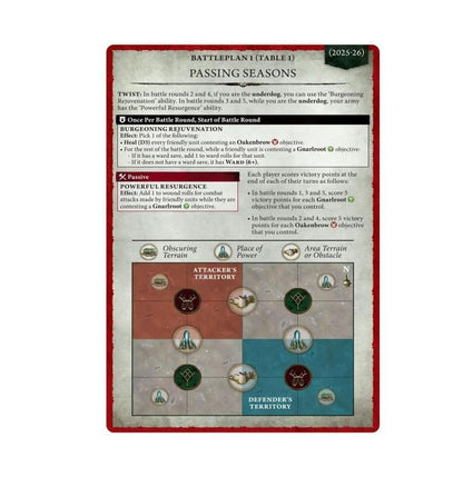 Games Workshop Warhammer Age of Sigmar General's Handbook (2025-2026) - View 4