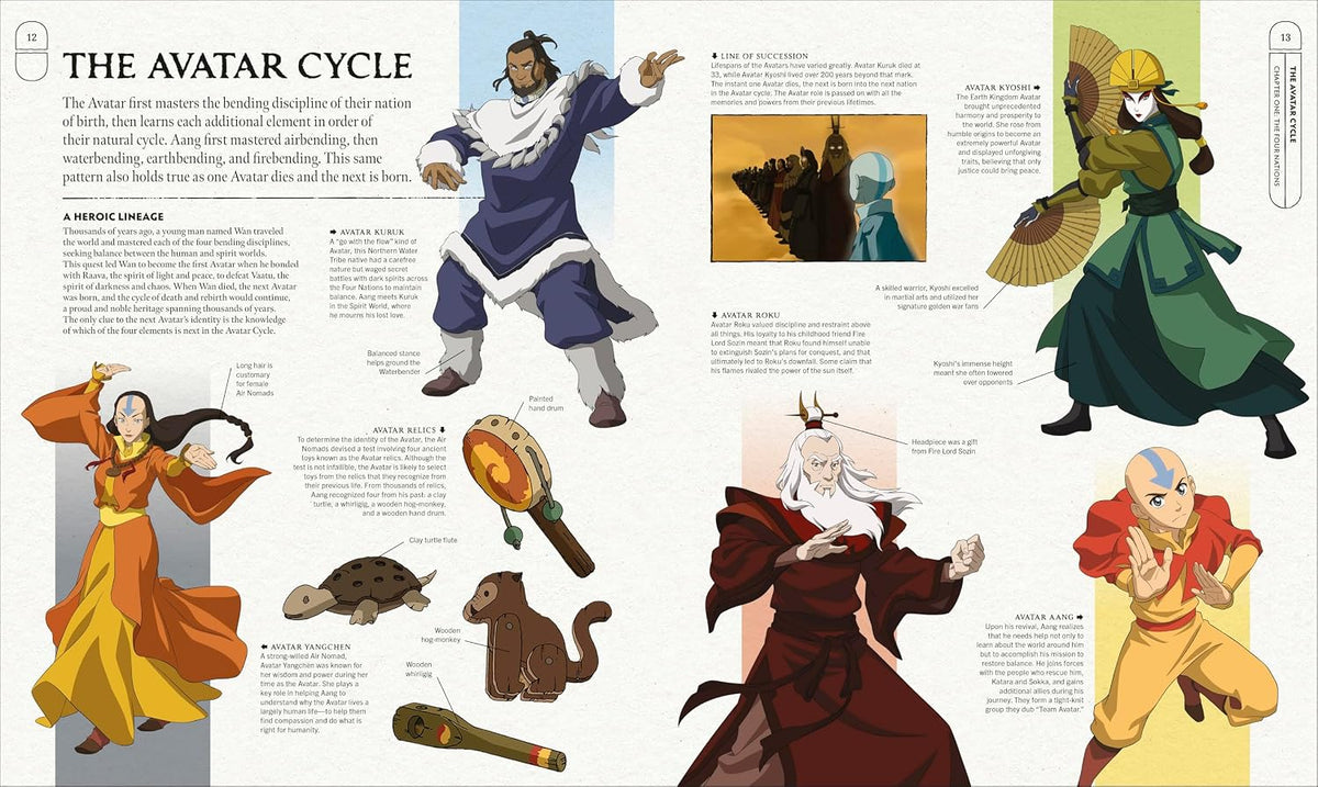 DK Publishing Avatar: The Last Airbender Visual Dictionary Reference Book - View 4