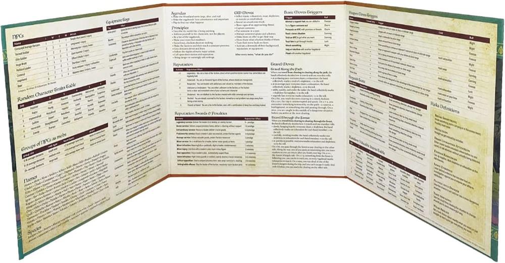 Magpie Games Root: The Roleplaying Game GM Accessory Pack for Game Masters - View 4