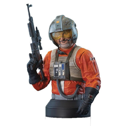 Gentle Giant Star Wars The Mandalorian Trapper Wolf 1/6 Scale Limited Edition Bust - View 5