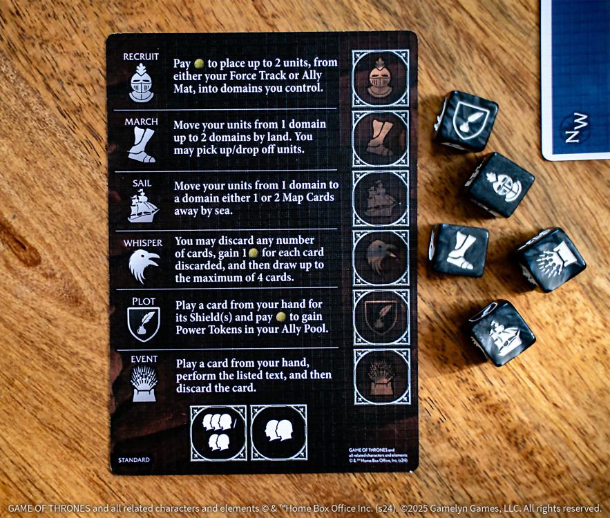 USAopoly and Gamelyn Games Tiny Epic Game of Thrones Board Game - View 10