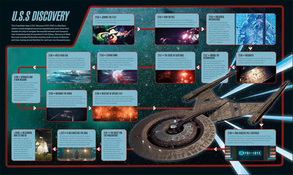 DK Publishing Star Trek Timelines Reference Book on the Star Trek Franchise - View 7