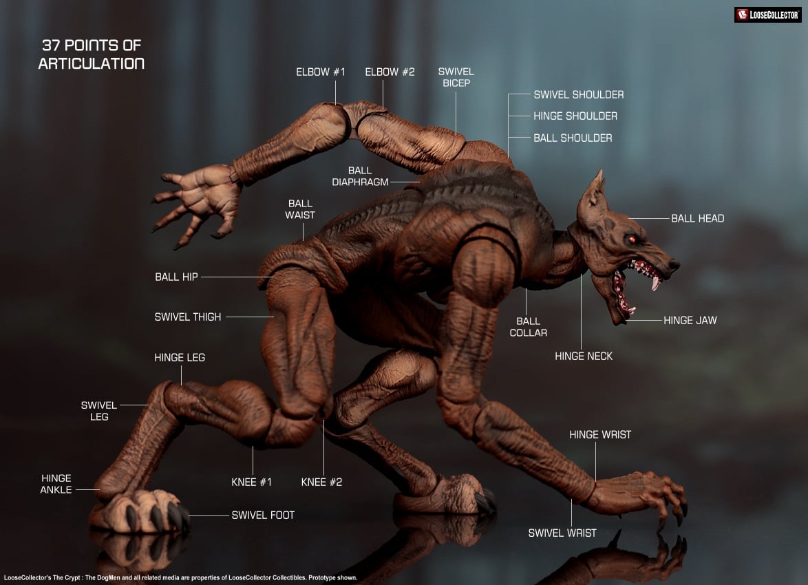 LooseCollector The Crypt Dogmen Black 1/12 Scale 8-Inch Action Figure - View 10