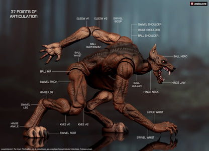 LooseCollector The Crypt Dogmen Black 1/12 Scale 8-Inch Action Figure - View 10
