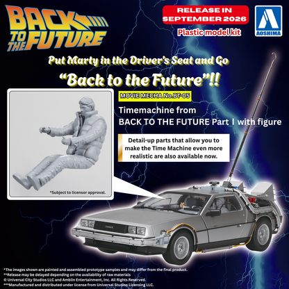 Aoshima Back to the Future Movie Mecha No.BT-05 Time Machine with Figure 1/24 Scale Plastic Model Kit - View 14