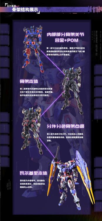 Eddas Entertainment Valkyrie 1/100 Scale ABS Model Kit 8-Inch - View 23
