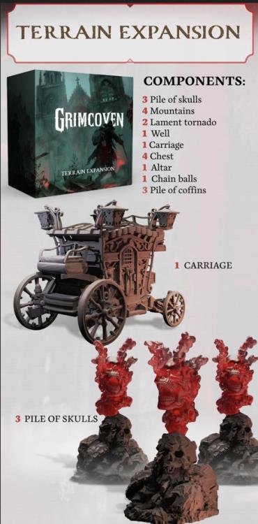 Awaken Realms Grimcoven Terrain Add-on for Tabletop Games - View 3