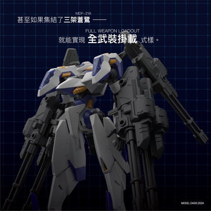 Model Oasis Megutori Multipurpose Definitive Formula MDF-21A Heron 1/72 Scale Model Kit - View 10