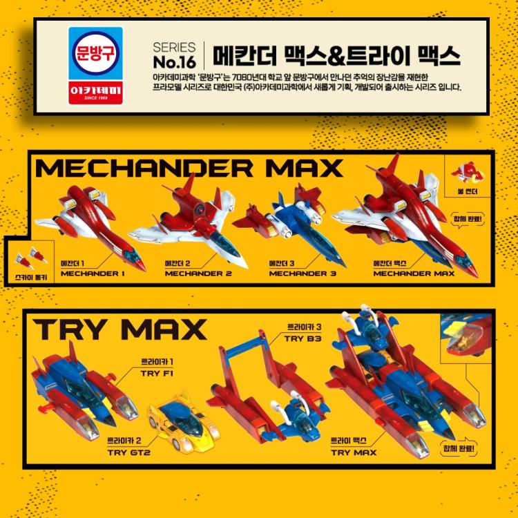 Academy Mechander Robo Stationary Series Mechander Max and Try Max Model Kit 7-Inch - View 4